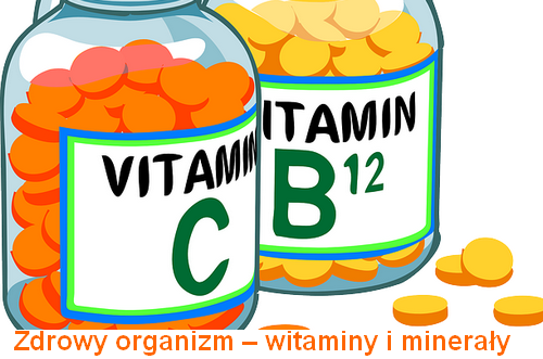Suplementy zawierające witaminy i minerały